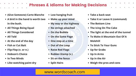 another word for making decisions.